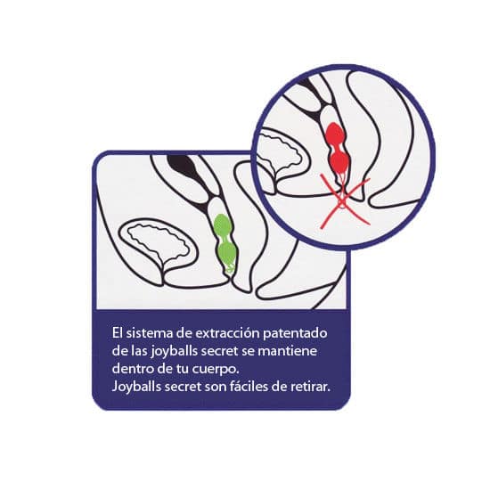 Joydivion Joyballs - Bolas Chinesas Pretas Secretas. - Image 2