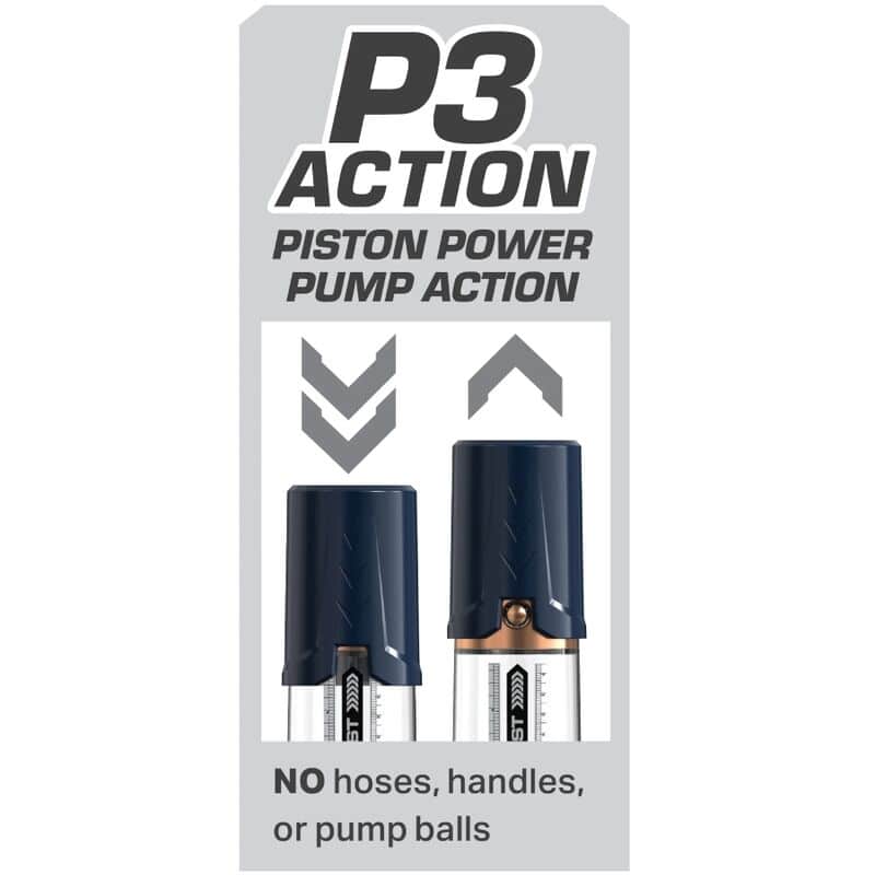 Pump Worx - Max Boost Azul - Image 5