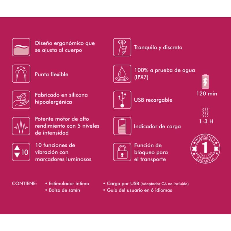 Shunga - Exibição De 6 Massageadores Íntimos Fúcsia - Image 2