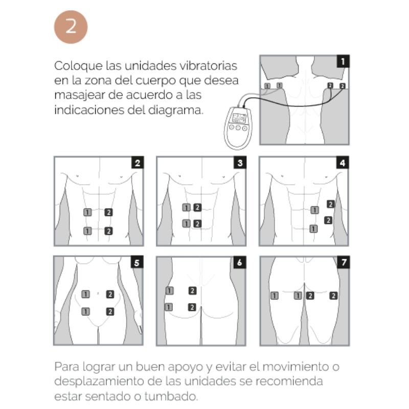 500 Cosmetics - Eletroestimulação U Tônica Tonificação E Reafirmação Muscular - Image 2