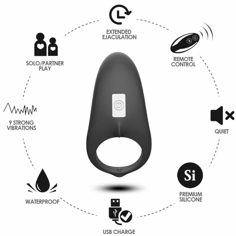 Armony - Anel Vibrador Shark Para Casais Controle Remoto Preto - Image 4