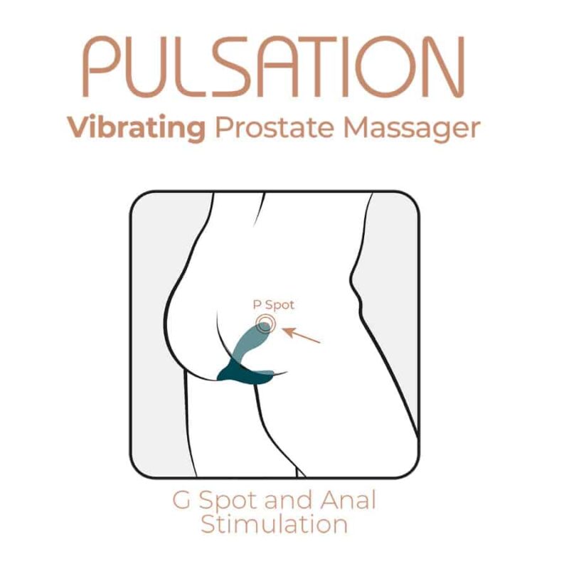 ADRIEN LASTIC - ESTIMULADOR DE PRÓSTATA DE PULSAÇÃO + APLICATIVO - Image 6