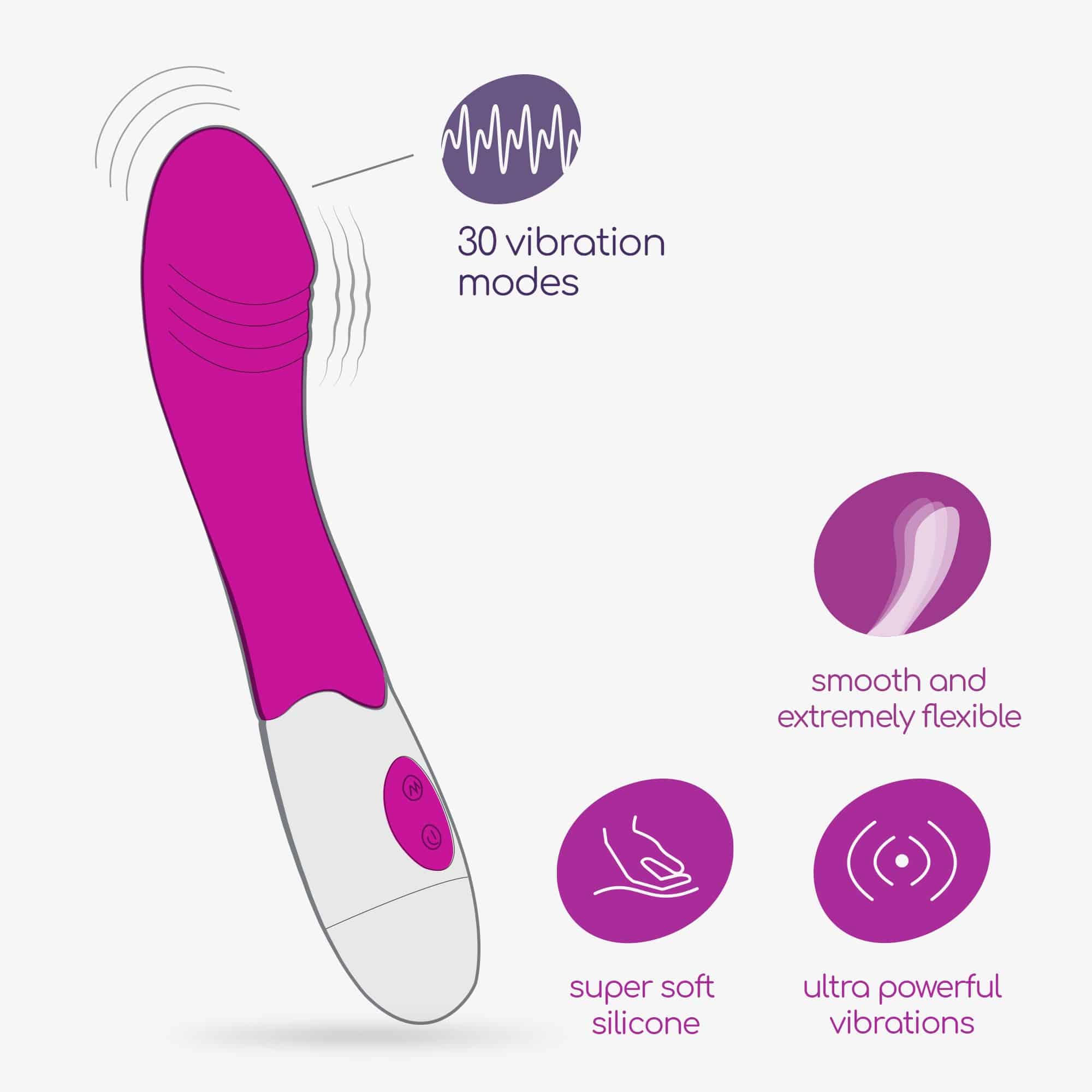 Vibrador Growlie Com Lubrificante À Base De Água Incluído Crushious - Image 5