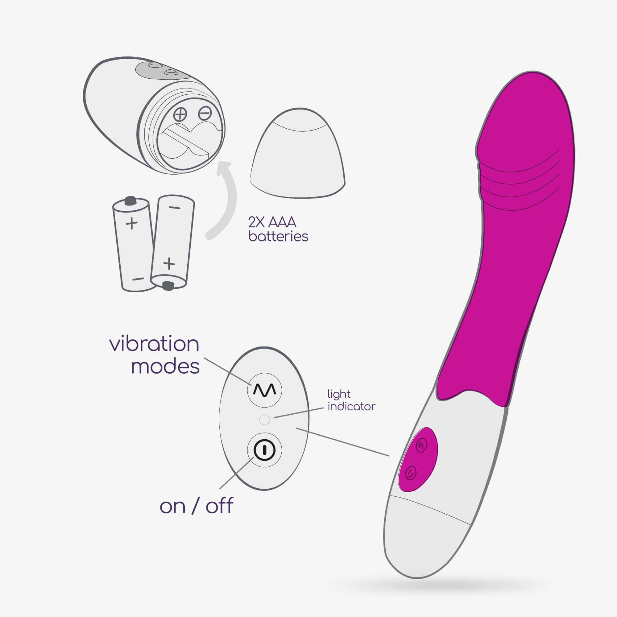 Vibrador Growlie Com Lubrificante À Base De Água Incluído Crushious - Image 6