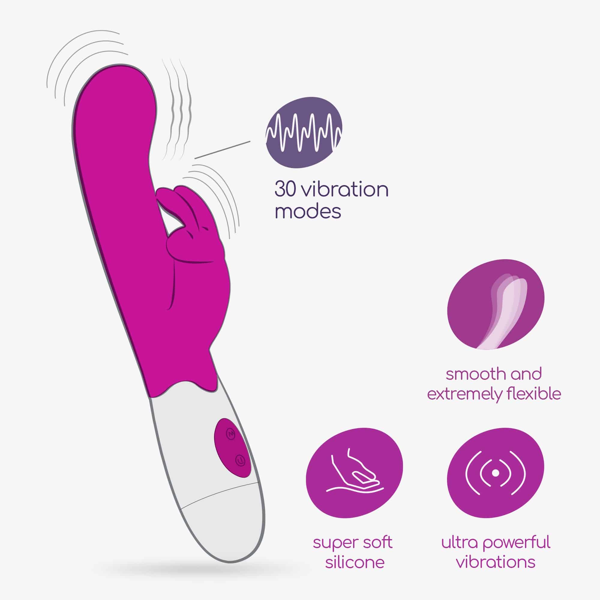Vibrador Com Estimulador De Clitóris Jigglie E Lubrificante À Base De Água Incluído Crushious - Image 6