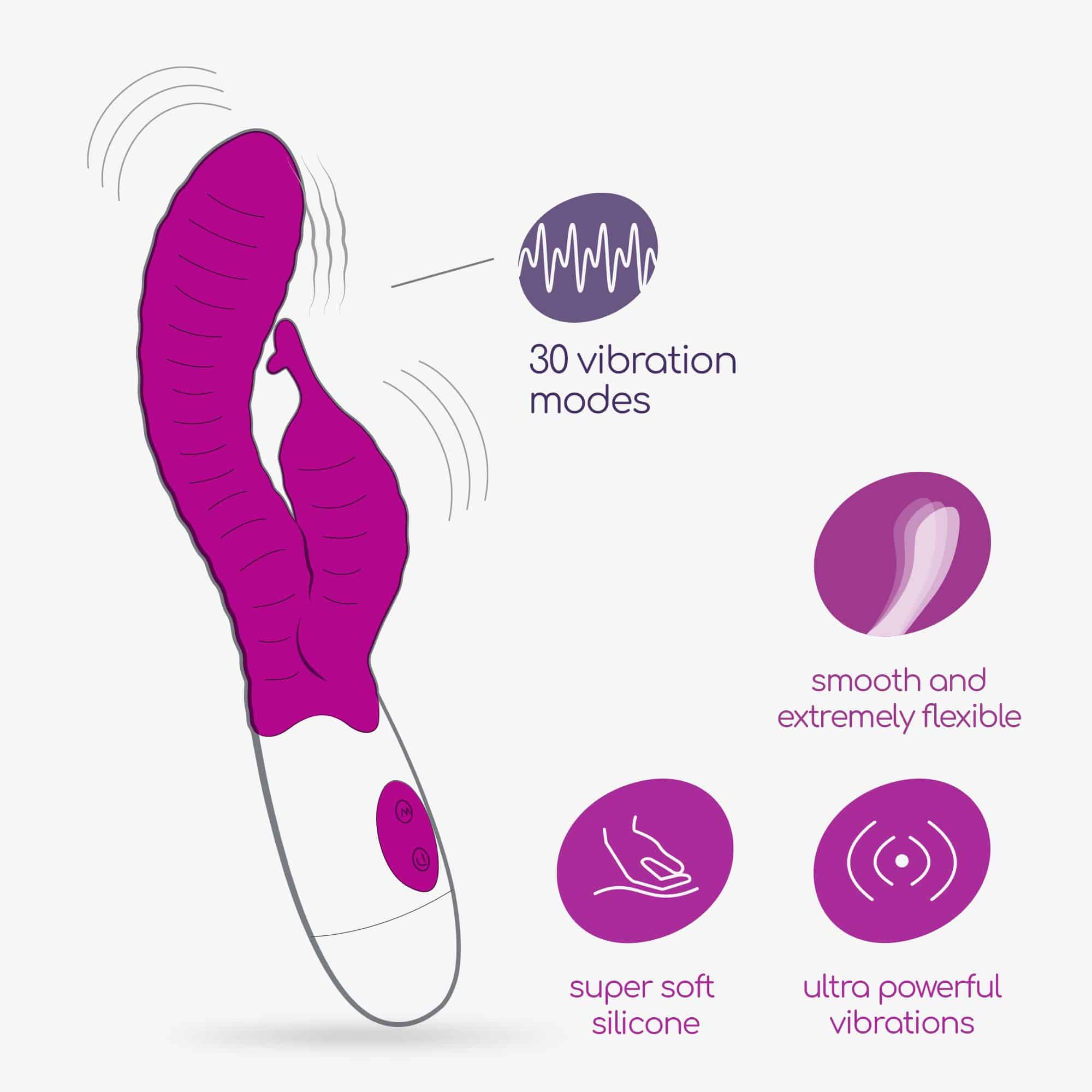 Vibrador Com Estimulador De Clitóris Gummie Roxo E Lubrificante À Base De Água Incluído Crushious - Image 8