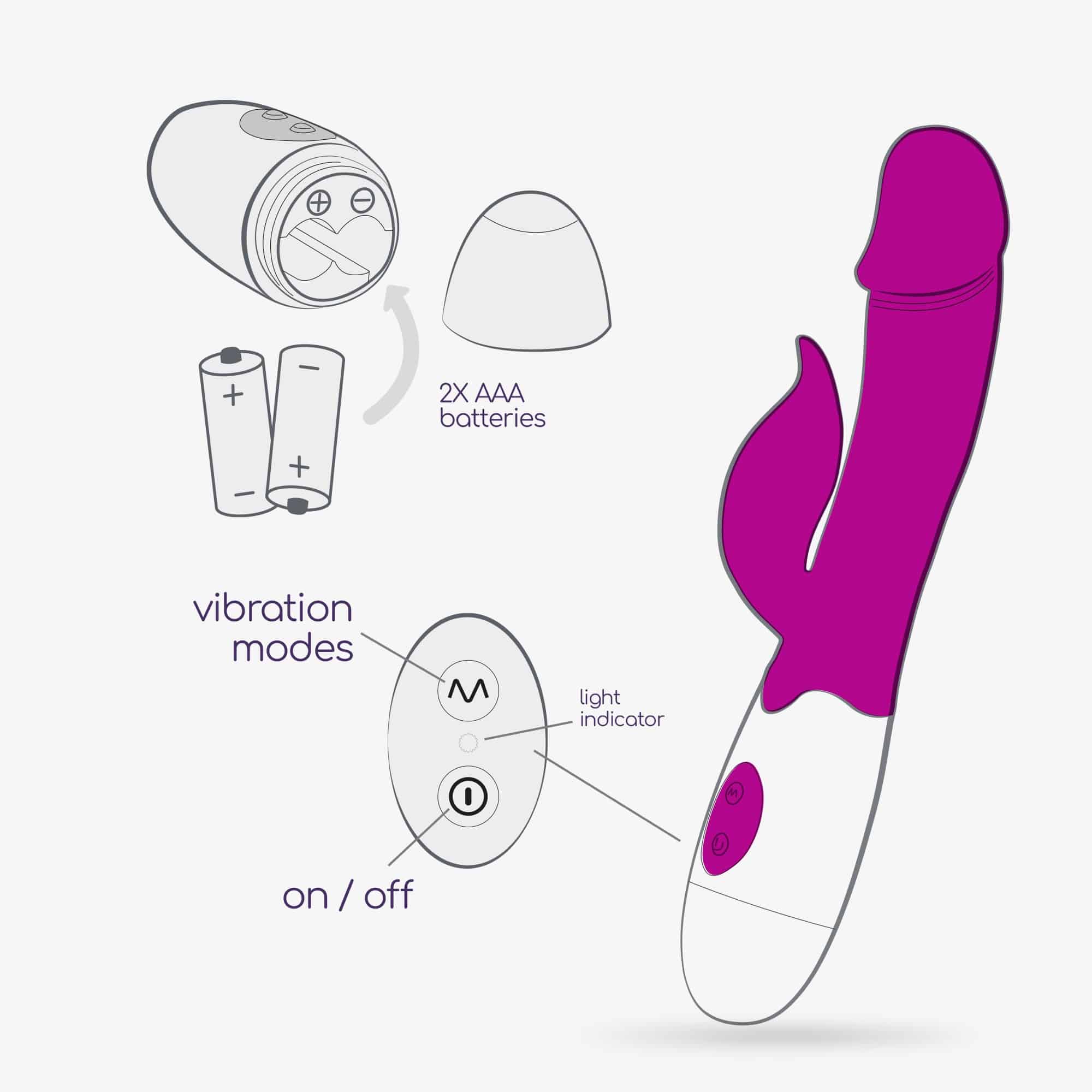 Vibrador Com Estimulador De Clitóris Mochi Roxo E Lubrificante À Base De Água Incluído Crushious - Image 10
