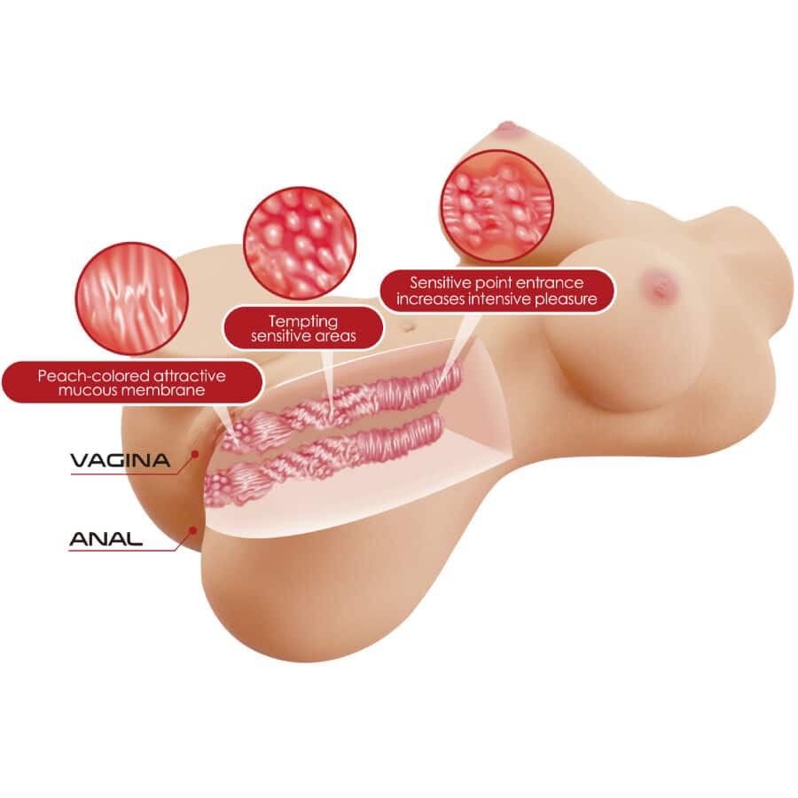Crazy Bull - Hetty Tronco Feminino Realista Vagina E Anal 1,9 Kg - Image 7