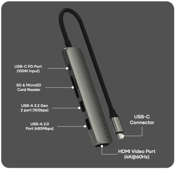 SATECHI – Usb-C Slim Multiport Adapter 6In1 (Space Grey) - Image 2