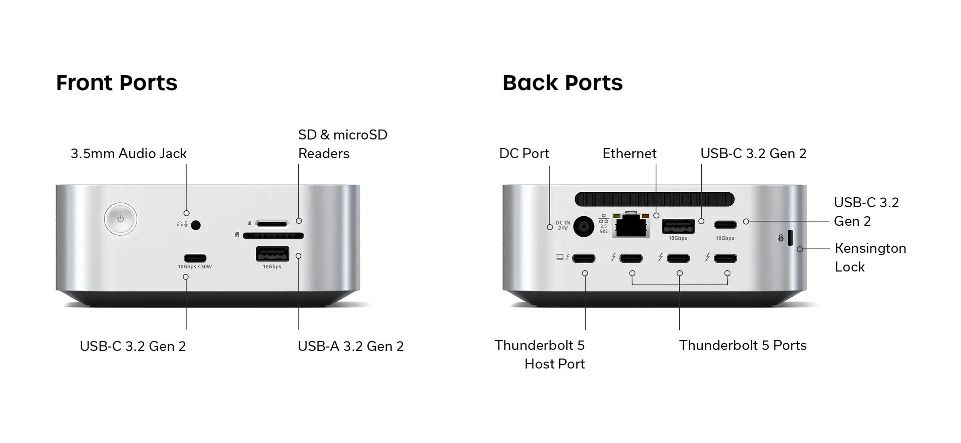 SATECHI – Thunderbolt 5 Cubedock With Ssd Enclosure - Image 7
