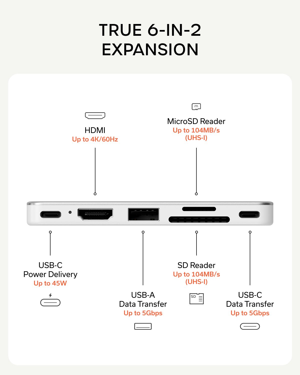 SATECHI – Usb-C Snap Hub (Silver) - Image 8