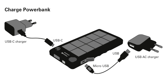 Sandberg - Powerbank Outdoor Solar 10.000mAh - Image 4