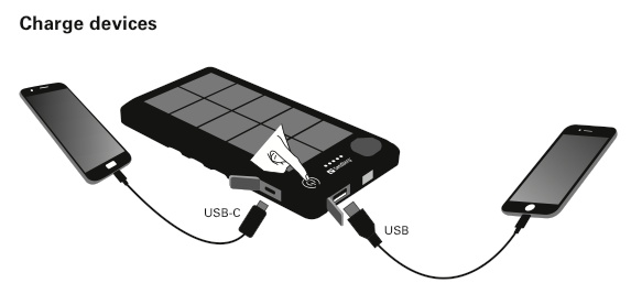 Sandberg - Powerbank Outdoor Solar 10.000mAh - Image 5