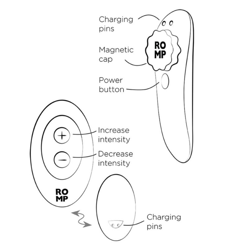 ROMP – Calcinha De Silicone Vibratória Magnética Para Festas Com Controle Remoto - Image 11