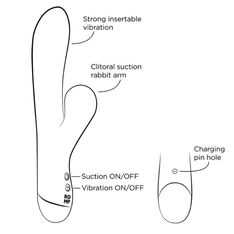 ROMP – Pulse Rabbit Vibrador Duplo Para Ponto G Azul Elétrico - Image 9