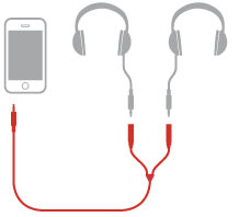 IK MULTIMEDIA – Cabo Iline Headphone Stereo Splitter